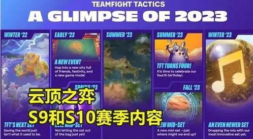 云顶s9最新爆料时间,揭秘版本更新与英雄调整，敬请期待！