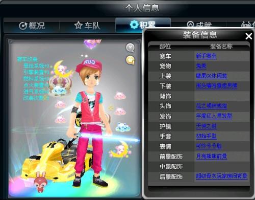 qq飞车最新衣服爆料,时尚潮流，个性十足！